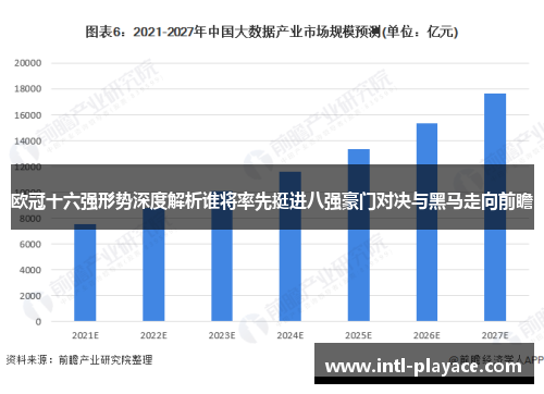 欧冠十六强形势深度解析谁将率先挺进八强豪门对决与黑马走向前瞻 欧冠十六强形势深度解析谁将率先挺进八强豪门对决与黑马走向前瞻