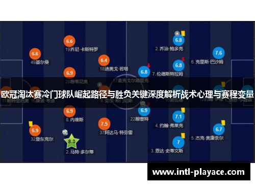 欧冠淘汰赛冷门球队崛起路径与胜负关键深度解析战术心理与赛程变量 欧冠淘汰赛冷门球队崛起路径与胜负关键深度解析战术心理与赛程变量